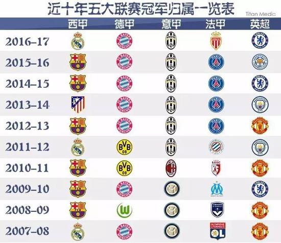 大乐透开2注1800万+2注1000万 奖池12.9亿元.